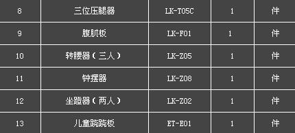 小區(qū)配置方案2