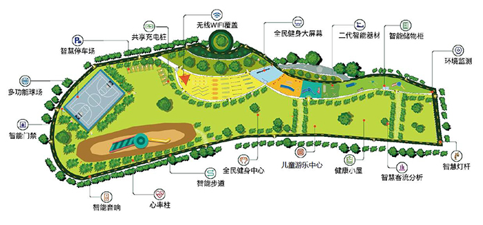 奧康達智慧體育公園，智慧健身新體驗！